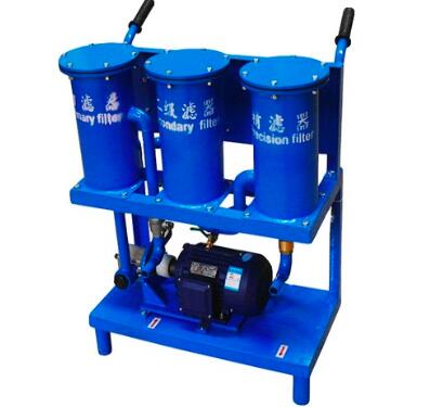 潤滑油過濾機的類型有哪些？
